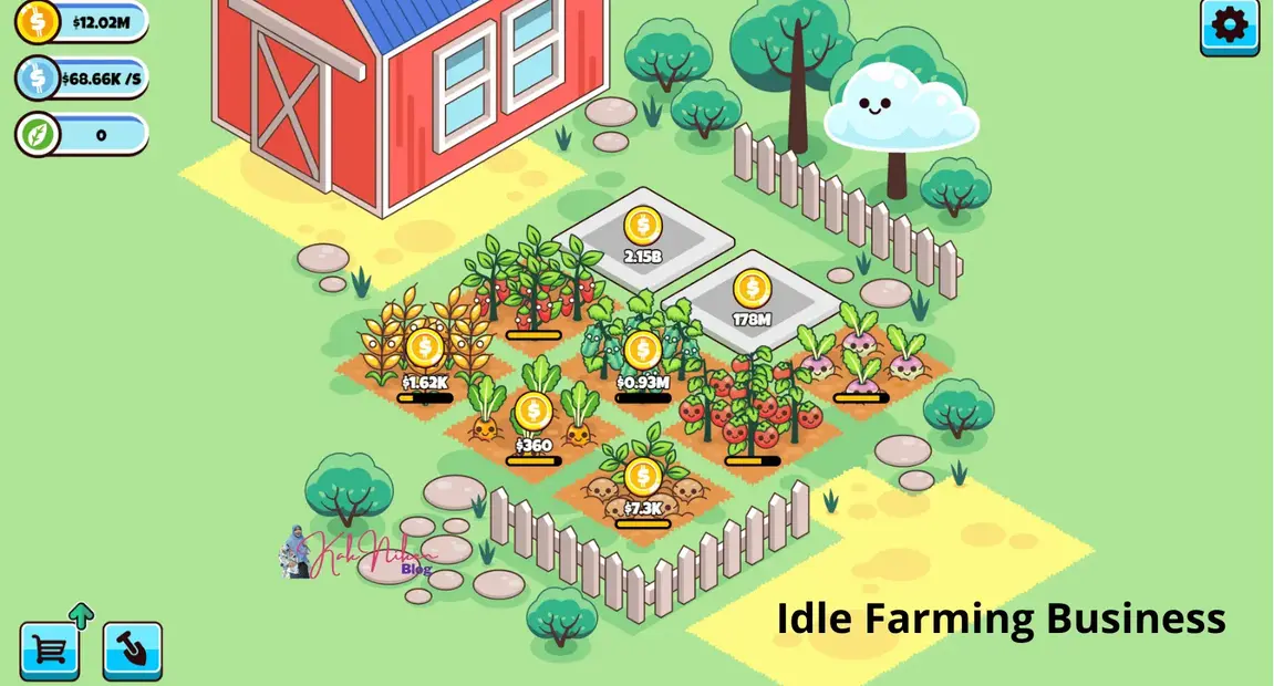 Cullinary School Idle Farming Business